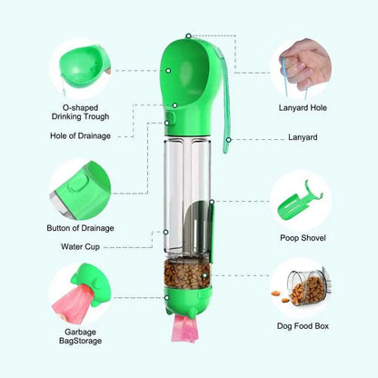 Versatile Pet Hydration Bottle | Jabula & Co Pets. - Jabula & Co Pets